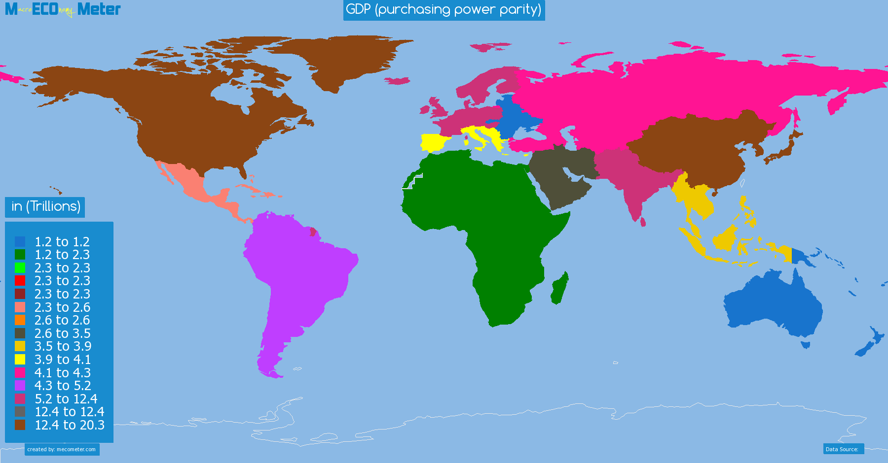GDP (purchasing power parity) by region
