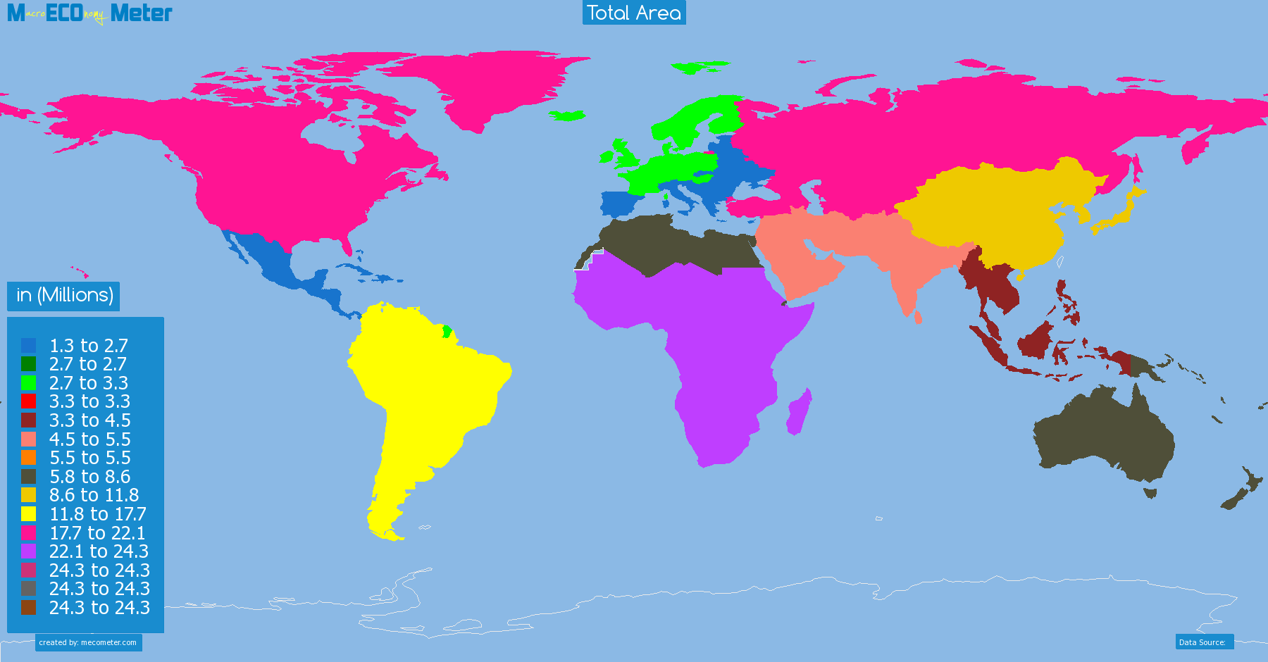 Total Area by region