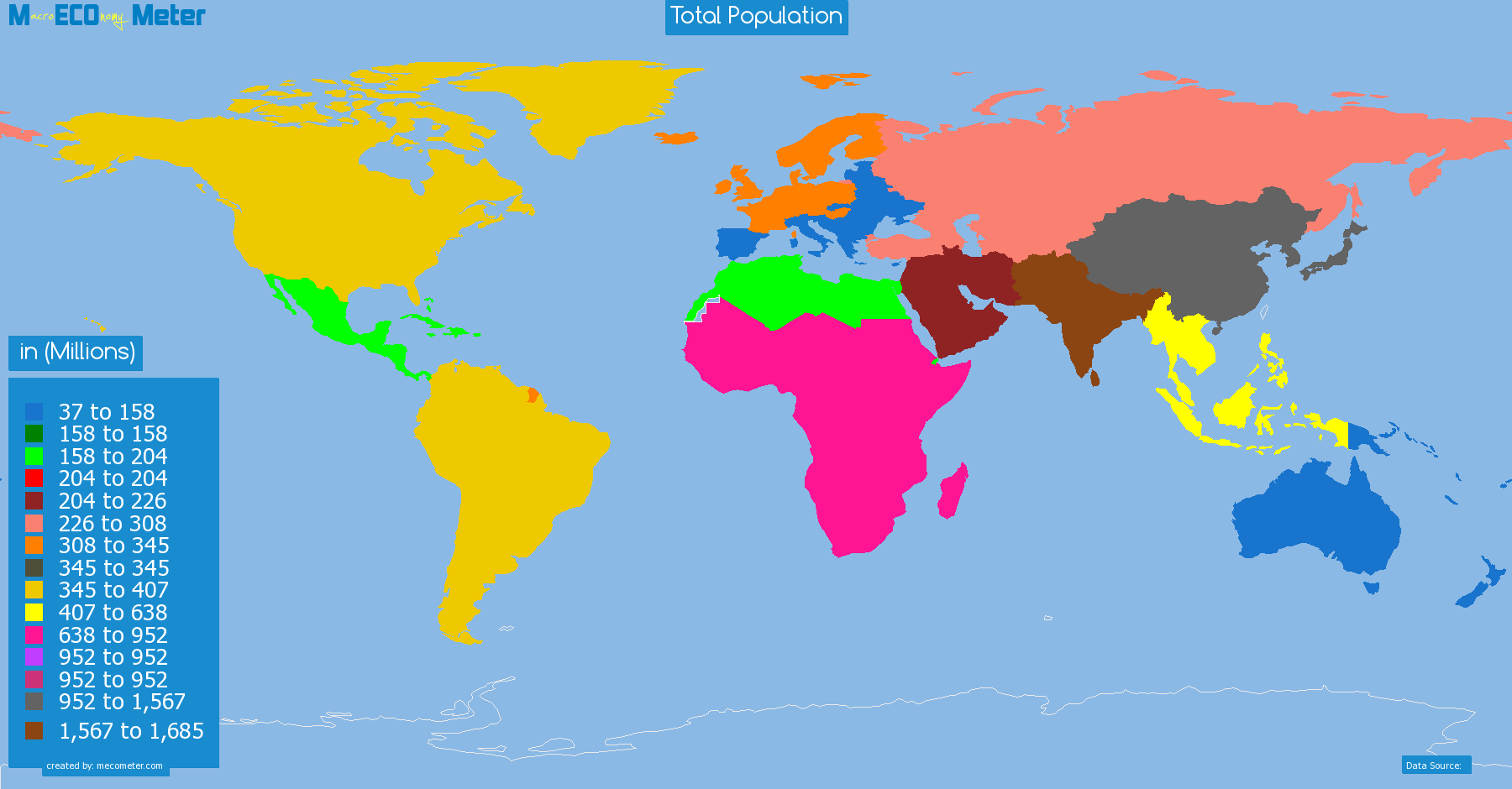 Total Population by region