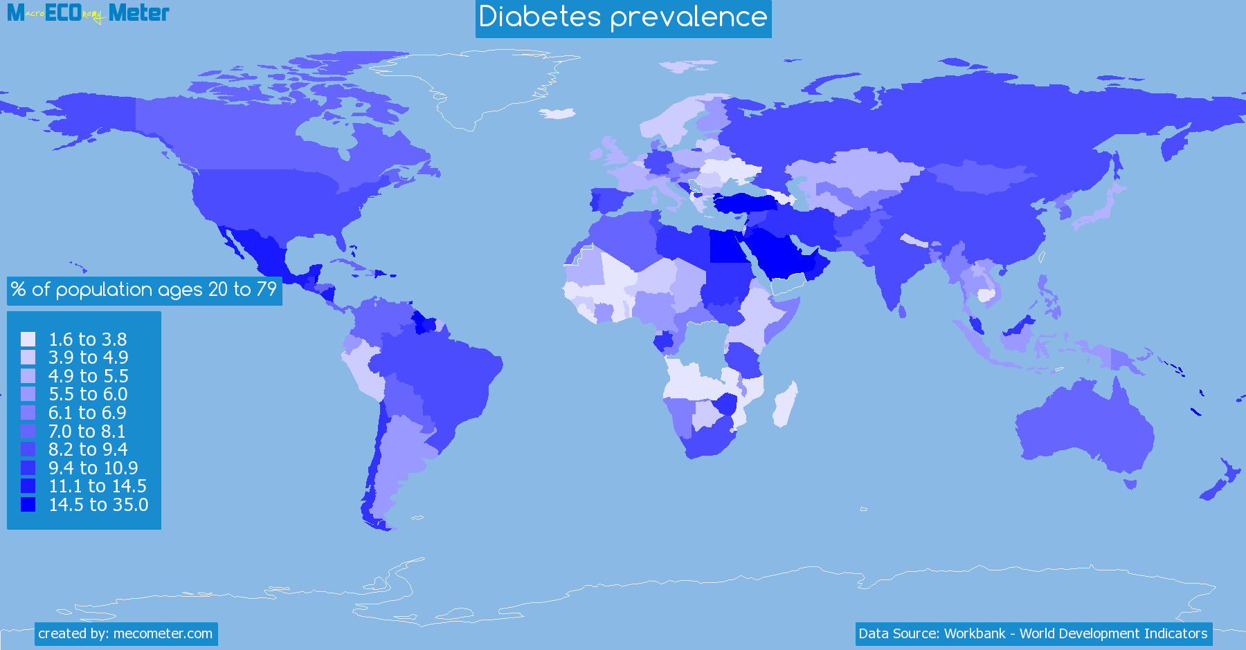 Worldmap of all countries colored to reflect the values of Diabetes prevalence