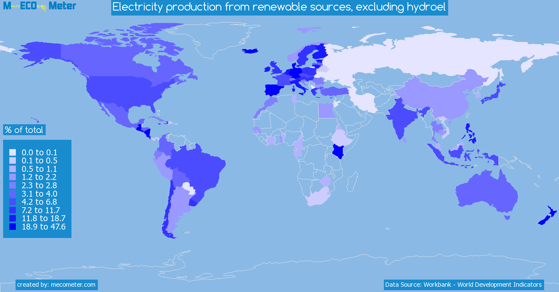 Worldmap of all countries colored to reflect the values of Electricity production from renewable sources, excluding hydroel