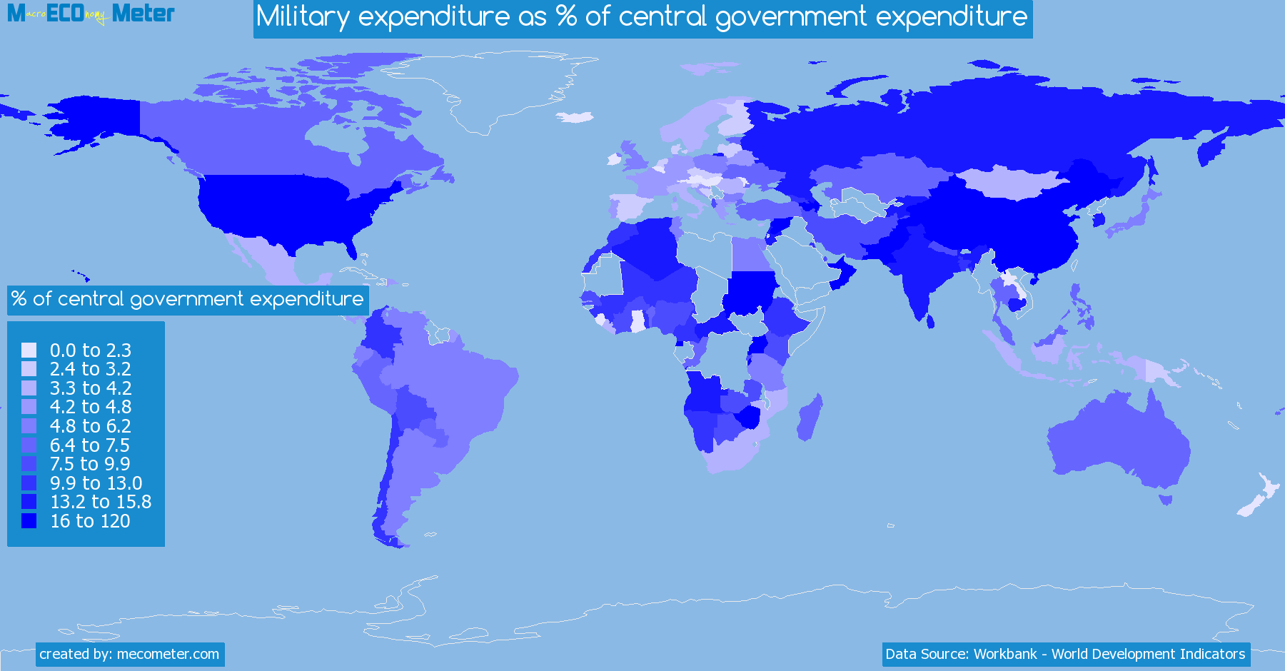 Worldmap of all countries colored to reflect the values of Military expenditure as % of central government expenditure