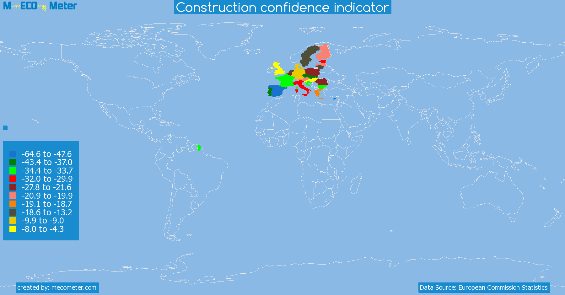 list of countries by Construction confidence indicator