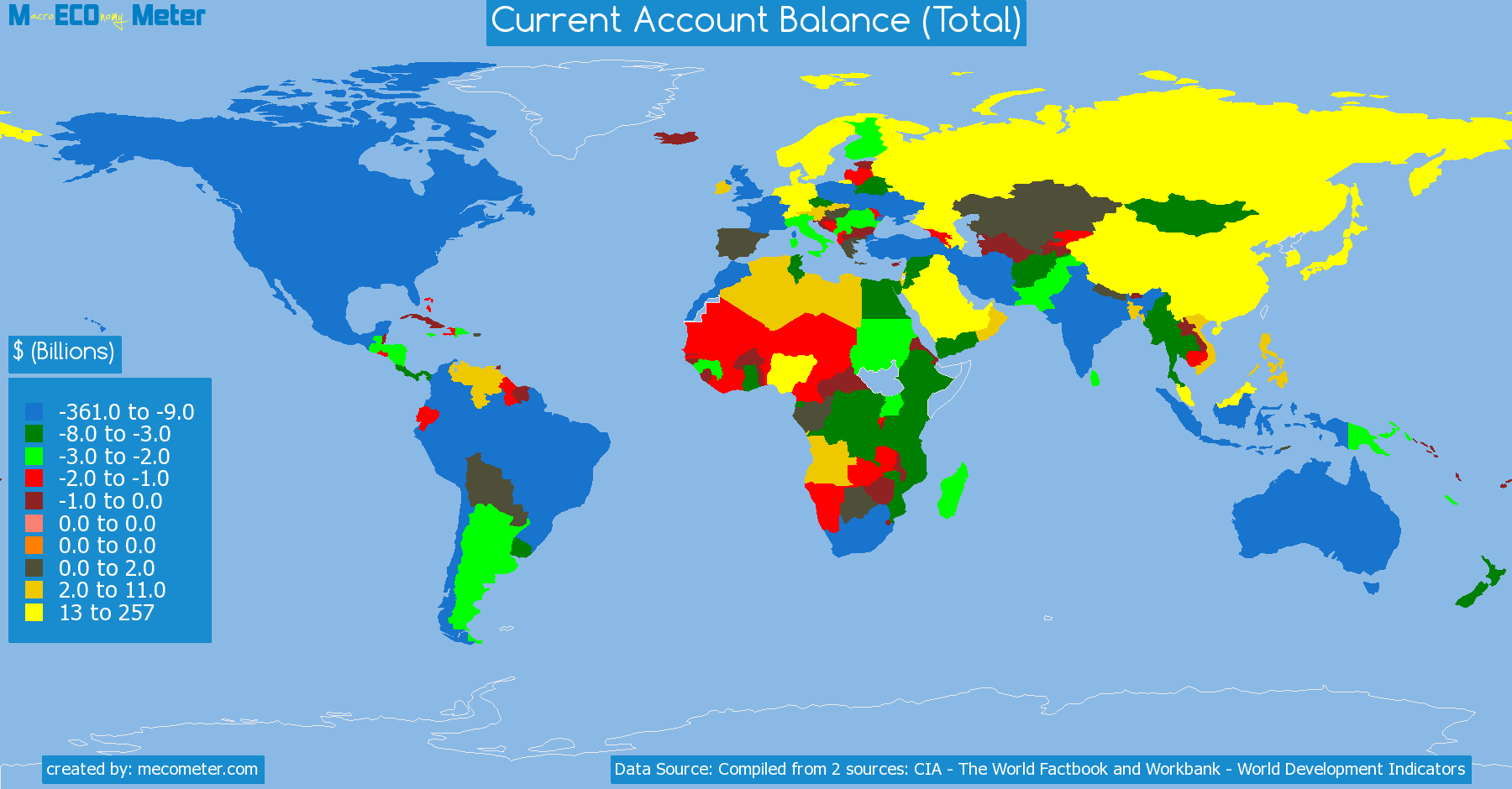 list of countries by Current Account Balance (Total)