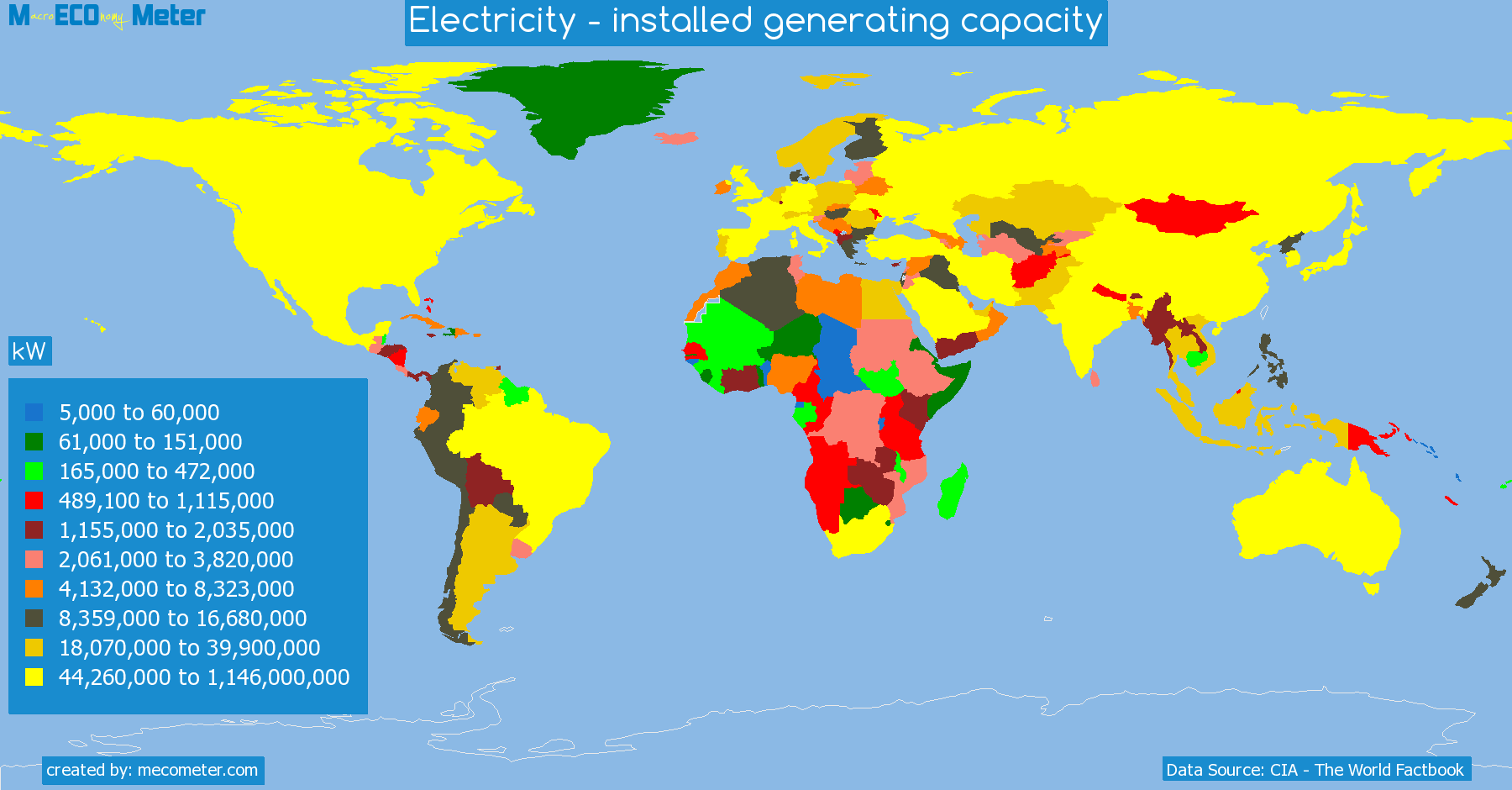 list of countries by Electricity - installed generating capacity