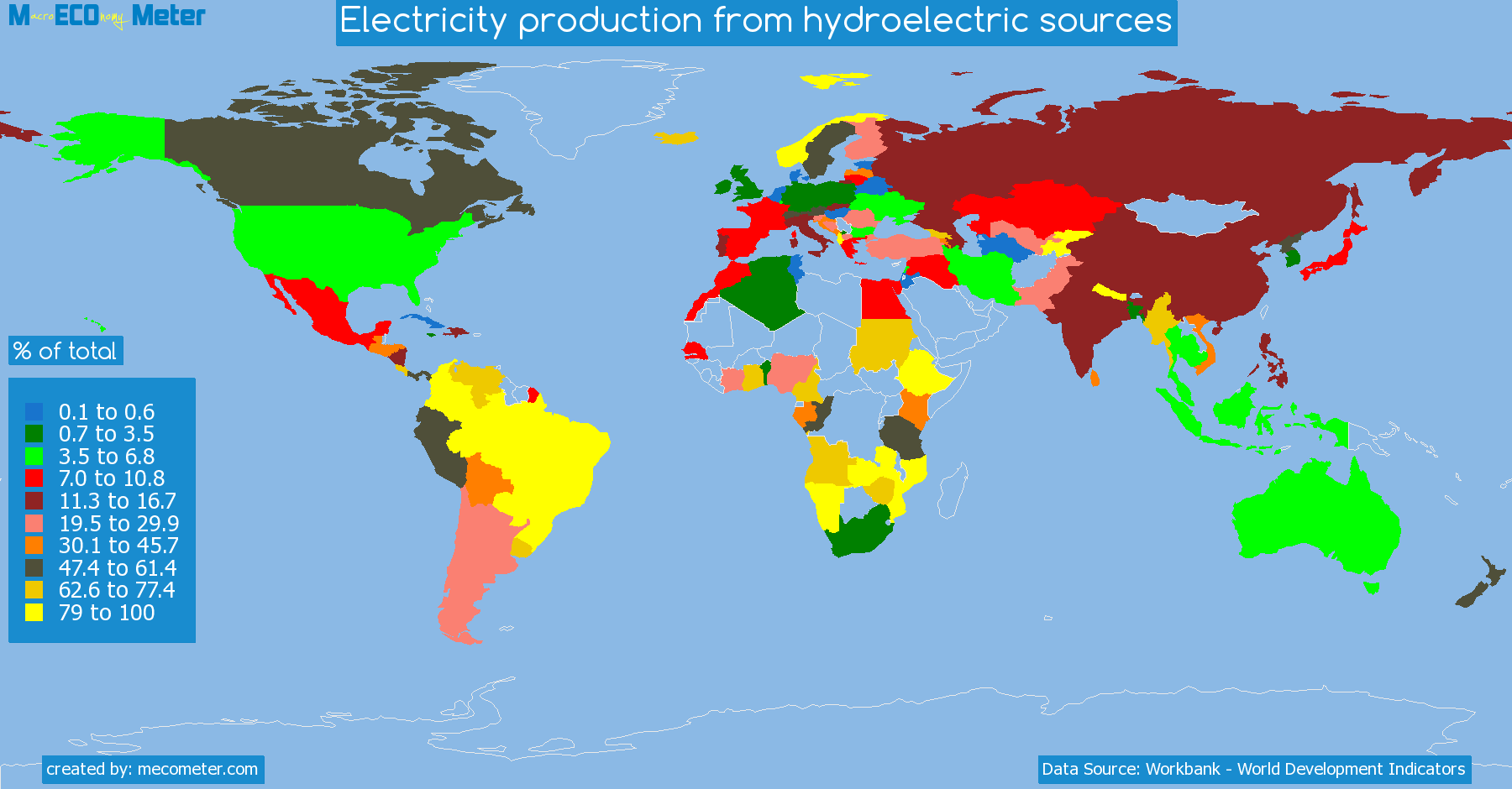 list of countries by Electricity production from hydroelectric sources