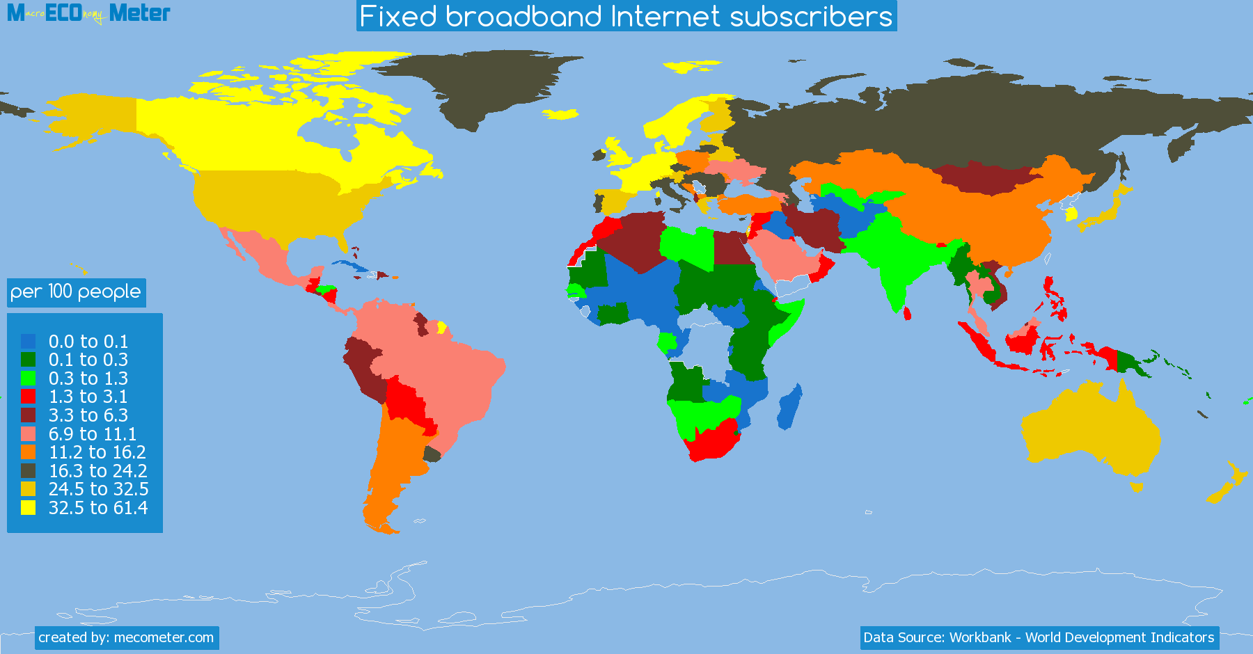 list of countries by Fixed broadband Internet subscribers
