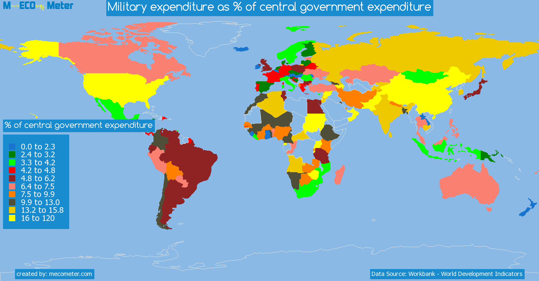list of countries by Military expenditure as % of central government expenditure