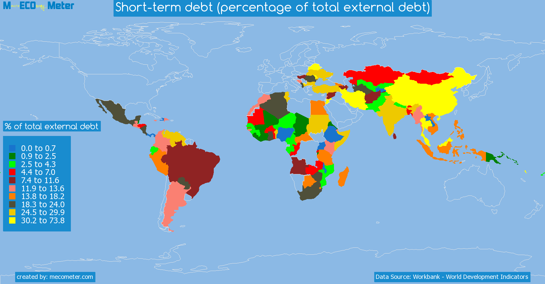 list of countries by Short-term debt (percentage of total external debt)