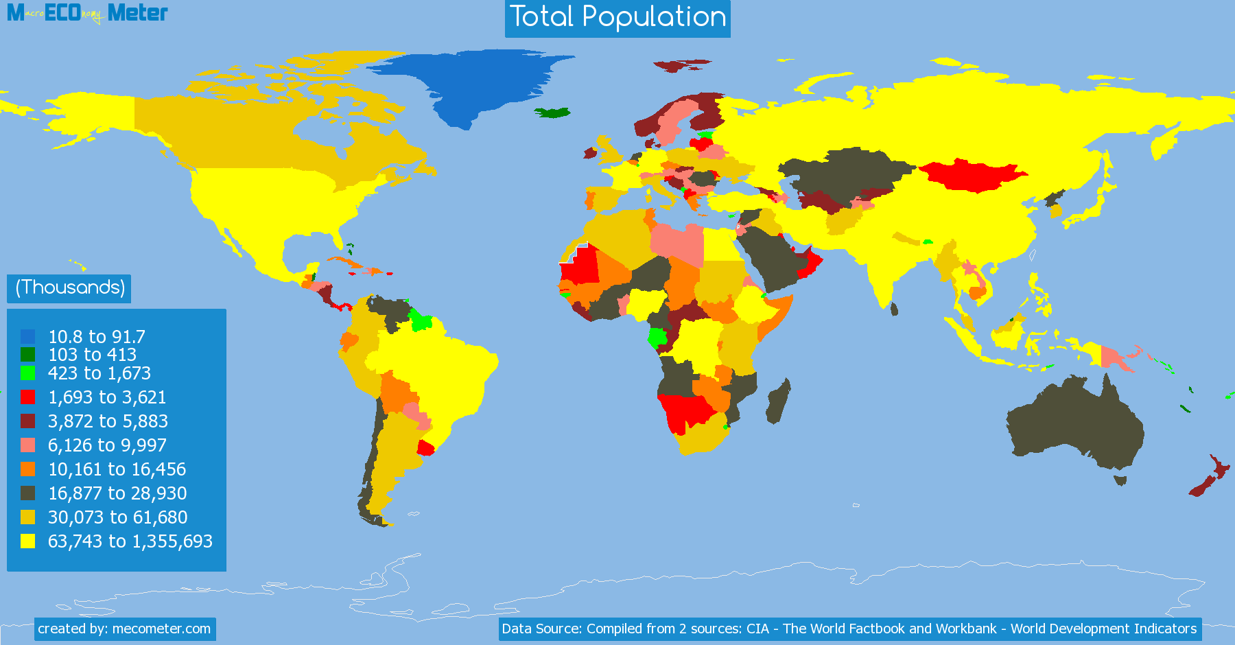 list of countries by Total Population