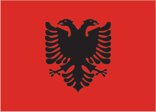Key economic Indicators of Albania