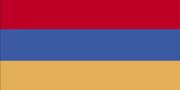Key economic Indicators of Armenia