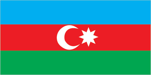 Key economic Indicators of Azerbaijan