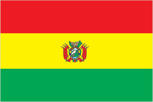 Key economic Indicators of Bolivia