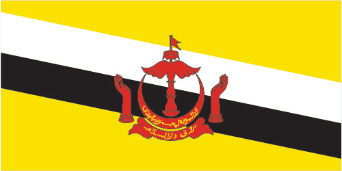 Key economic Indicators of Brunei