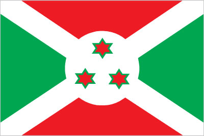 Key economic Indicators of Burundi
