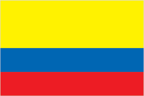 Key economic Indicators of Colombia