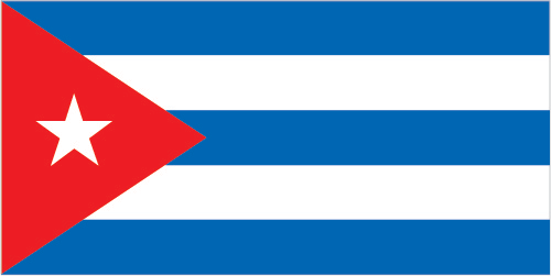 Key economic Indicators of Cuba