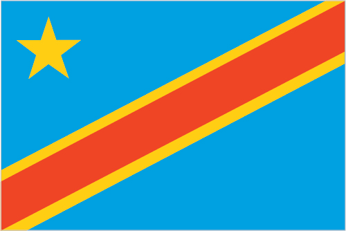 Key economic Indicators of Dem. Rep. Congo