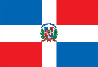Key economic Indicators of Dominican Republic
