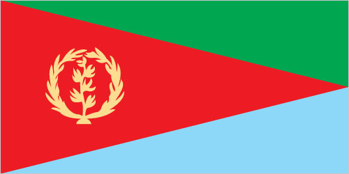 Key economic Indicators of Eritrea