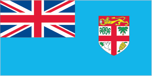 Key economic Indicators of Fiji