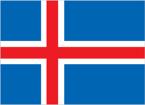 Key economic Indicators of Iceland
