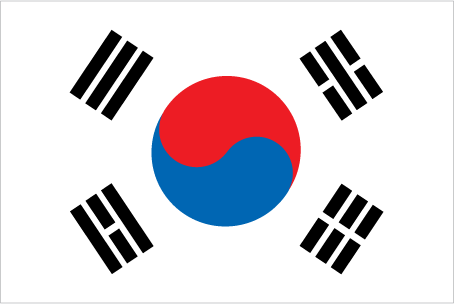 Key economic Indicators of Korea