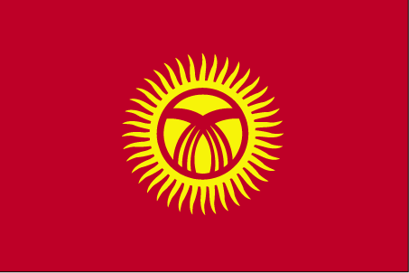 Key economic Indicators of Kyrgyz Republic