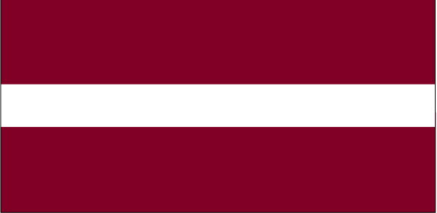 Key economic Indicators of Latvia