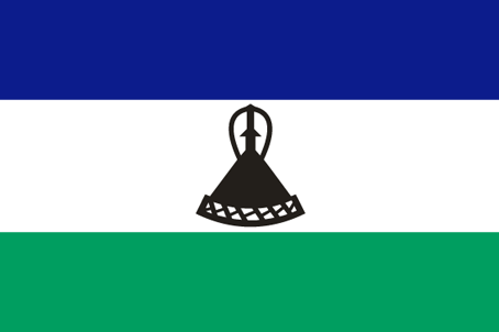 Key economic Indicators of Lesotho