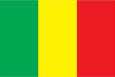 Key economic Indicators of Mali