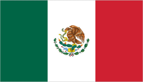 Key economic Indicators of Mexico