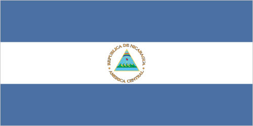 Key economic Indicators of Nicaragua