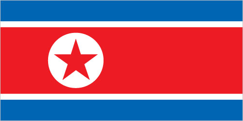 Key economic Indicators of North Korea