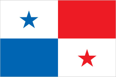Key economic Indicators of Panama