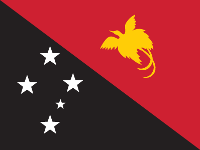 Key economic Indicators of Papua New Guinea