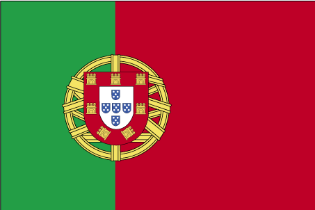 Key economic Indicators of Portugal