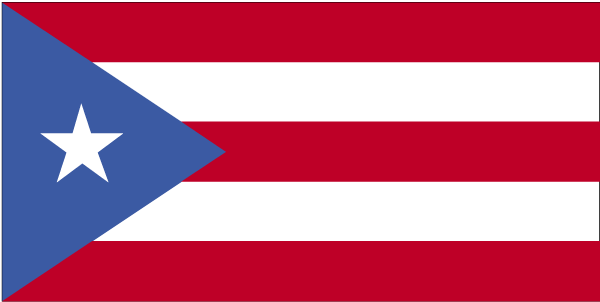Key economic Indicators of Puerto Rico