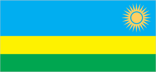 Key economic Indicators of Rwanda