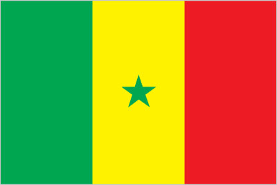 Key economic Indicators of Senegal