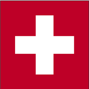 Key economic Indicators of Switzerland