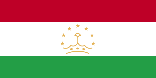 Key economic Indicators of Tajikistan