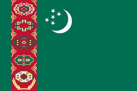 Key economic Indicators of Turkmenistan