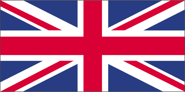 Key economic Indicators of United Kingdom