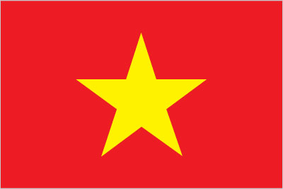 Key economic Indicators of Vietnam